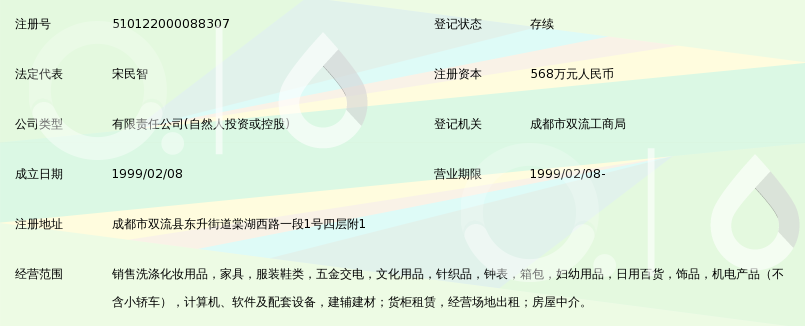 四川弘民商貿(mào)有限責(zé)任公司 深耕服裝輔料銷售，賦能時(shí)尚產(chǎn)業(yè)鏈
